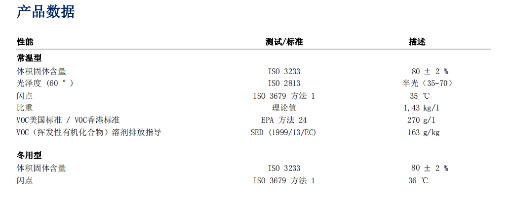 海虹油漆,硅酸鋅車間底漆 海虹油漆,硅酸鋅車間底漆